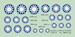 ROCAF roundels, 2 sets  DMK7212
