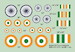 Indian AF Insignia, 2 sets DMK7213