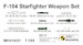 Lockheed F104 Starfighter Weapon Set (resin parts), for MK1 MKA14421