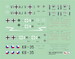 Messerschmitt Me262B / CS92 (Luftwaffe, Czech AF) 2 kit2 included)  MKM144118