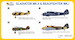 Beaufighter MKI/MKVI  and Gloster Gladiator MKII in African Campaign (2 kits included)  MKM14457