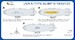 K-type Blimp (K-19/43/125) 'Special Markings'  MKM720-11