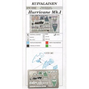Detailset Finnish Hawker Hurricane MK1 (early) (Hasegawa) KPE72008