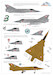 Mirage IIIS and IIIRS including Mirage IIIBS and DS (Swiss Air Force)  MC72014