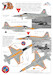 F5E/F Tiger II Peace Alps part 2 (Swiss Air Force) MC72018