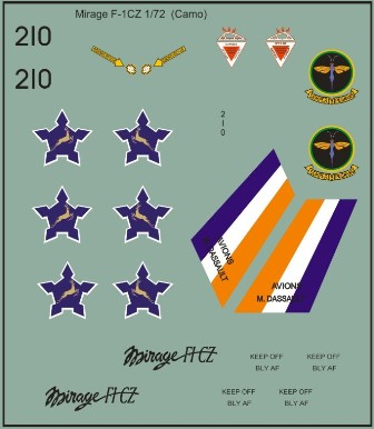 SAAF Mirage F1CZ (Camo) 48-165