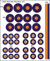 SAAF World War II Roundels 72-158