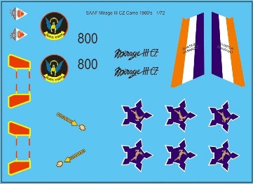 SAAF Mirage IIICZ Camo 1980's 72-204