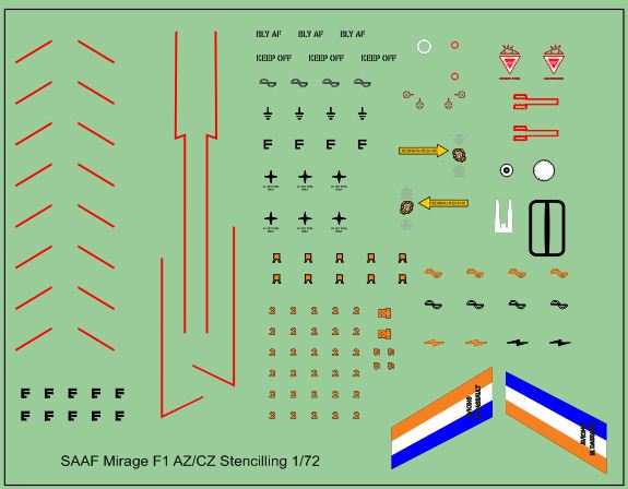 SAAF Mirage F1 AZ/CZ Stencilling 72-273