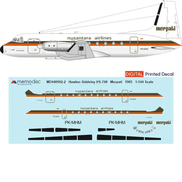 Hawker Siddeley HS748 (Merpati Nusantara Airlines 1985) MD720902-2