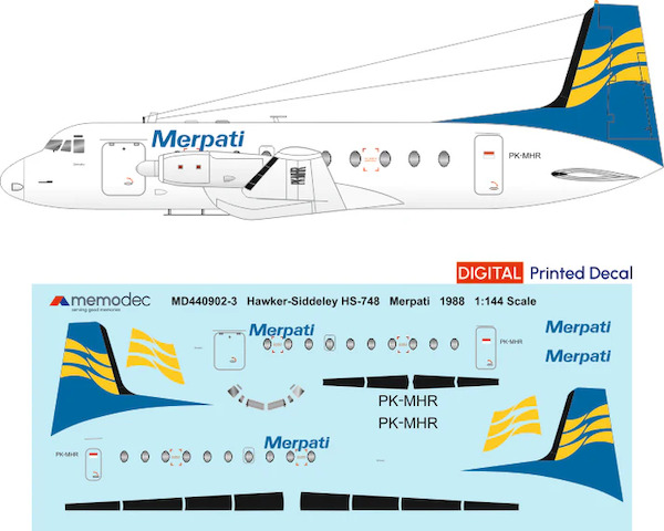 Hawker Siddeley HS748 (Merpati Nusantara Airlines 1988) MD720902-3