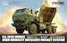U.S. M142 HIMARS High Mobility Artillery Rocket System MNG-72004