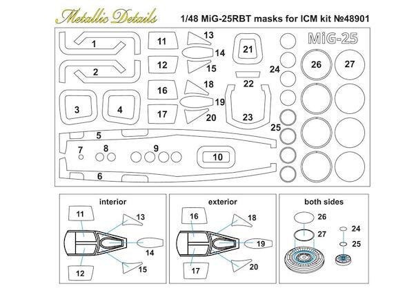 Mikoyan MiG25RBT Masks (ICM)  MDm4802