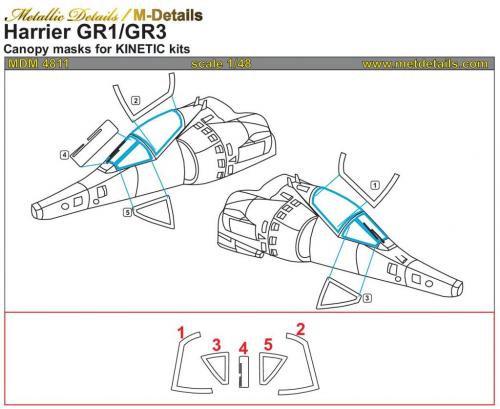 Harrier GR1/GR3 Masks (Kinetic)  MDM4811