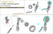 F35A Lightning II Landing Gear (Tamiya)  MDR48245