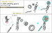 F35A Lightning II Landing Gear (Tamiya)  MDR48245
