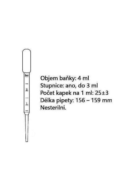 3ml Pipettes for mixing colours (5x) T006
