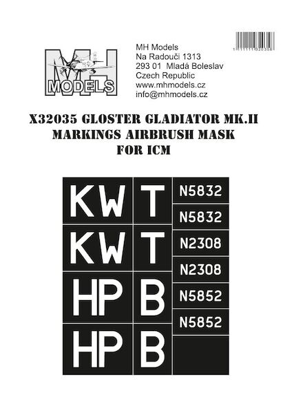 Gloster Gladiator MKII British Markings Airbrush Masks (ICM)  X32035
