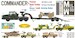 Commander - Tractor & Semi Trailer - with load: Airfield Roller, # Scammell Commander & Fruehauf semi trailer 62 ton MM000-047