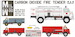 Bedford RL 4x4 Carbon Dioxide Fire Tender (RAF, RAE, Royal navy Royal Bahraini AF) MM000-134