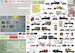 Peugeot Type D5J (402) light lorry & Gnome et Rhône AX 2 Motorcycle with sidecar - German Wehrmacht  MM072-056
