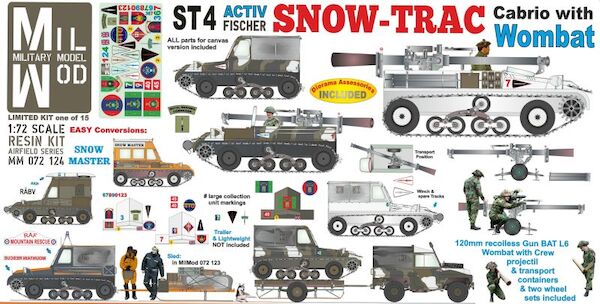 Aktiv Fischer Snow Trac ST4 Cabrio - WOMBAT with 120mm WOMBAT, Crew Figures MM072-124
