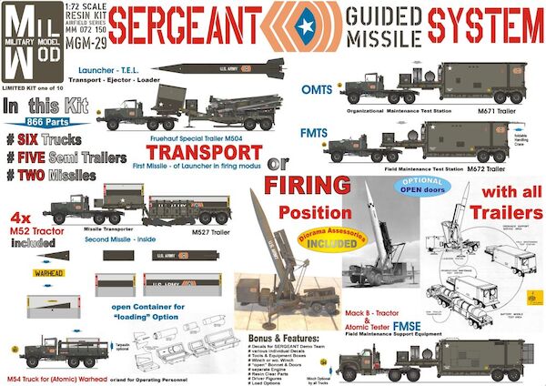 MGM43 Sergeant guided missile system  (LAST KITS. ONLY 2)  MM072-150