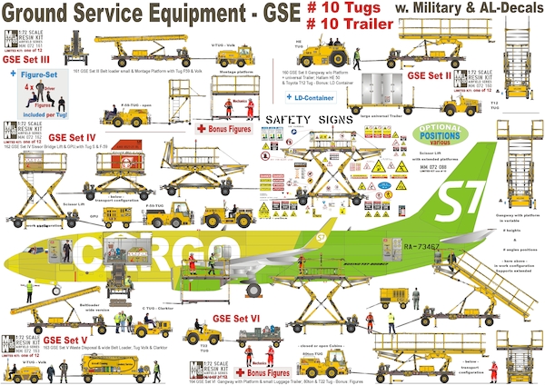 Ground Service Equipment (GSE) Set. (Final delivery) MM072-161