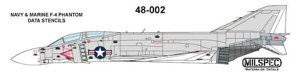 F4 Phantom USN/USMC Hi-Viz Data and Stencils  MILSPEC48-002