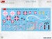 Focke-Wulf FW 190D-9 Early Basic Kit  48035
