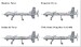 General Atomics MQ9 Reaper boxed version with 2 kits (USAF, RAF, French AF, Italian AF)  MINI328