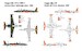 Fouga CM.170 Magister (2 in 1) Austrian Air Force, Finnish Air Force, German Air Force  MINI350