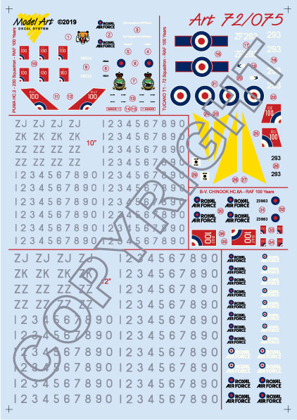 RAF centenary markings 2018 part 2  MA7275