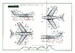 Polish Mikoyan MiG15/MiG15Bis & LiM1/2 Stencils (Early) MMD-32026