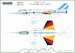 F104G Starfighter (Luftwaffe WTD61  98/04 Last Flight) MMD-48195