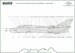 Suchoi Su-22M4/UM+3K Fitter Polish Stencils for Green/brown camouflage MMD-48083