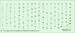 Mikoyan MiG17/LiM1/2/5/6/SBLim1/2 Polish Stencils - late- MMD-72029
