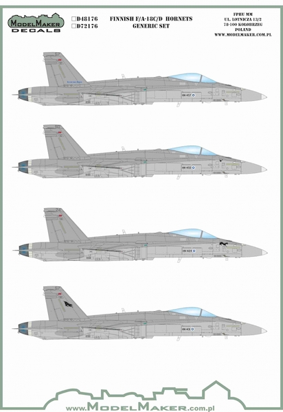 Finnish F/A18C/D Hornet generic set MMD-72176