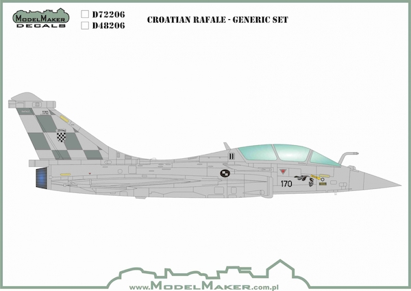Croatian Rafale - Generic set with mask for tailblocks For Hobbyboss) MMD-M72206