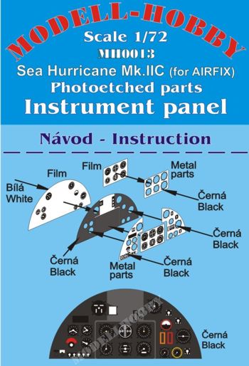 Sea Hurricane MkIIc instrument panel (Airfix) K72913
