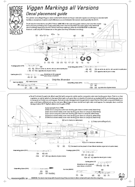 SAAB  37 Viggen Stencils  48012