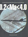 0.2 -Ma-4.0. 50 years of High speed wind tunnel testing in the Netherlands