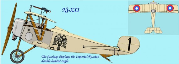 Nieuport NiXXI 72071