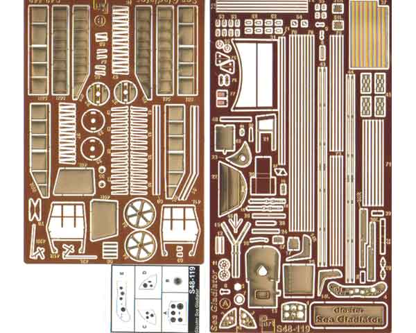 Detailset Gloster Sea Gladiator MK1 (Roden)  S48119