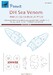 DH Sea Vemom FAW21/22/53 Canopy and wheel masking (MK1) M144032