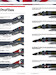 The McDonnell Douglas Phantom (British Versions)  FG.1, FGR.2 AND F-4J(UK)  9781739297787