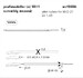 MiG21F/U Fishbed Pitot tube 48006