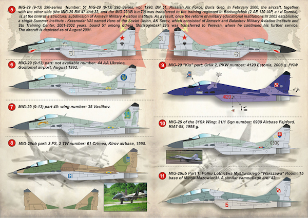 MiG29 Fulcrum PRS144-012