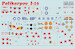 Polikarpov I16 Rata (Russia, Finland, Rumania, China, Spain)  PRS144-021