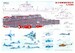 Russian Carrier Admiral Kutznetsov deck markings PRS350-001